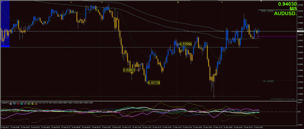 Click to Enlarge

Name: AU Short Trade - 9242013.gif
Size: 51 KB