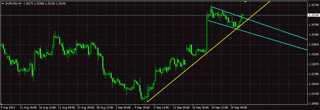 Click to Enlarge

Name: EurUsd4H.gif
Size: 24 KB