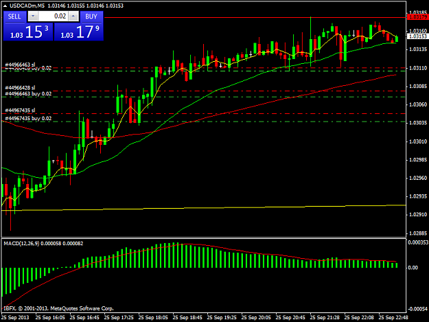 Click to Enlarge

Name: usdcadmm5.png
Size: 35 KB