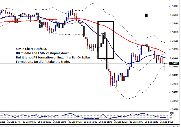 Click to Enlarge

Name: EURUSD_5_Min_26_Sep.png
Size: 26 KB