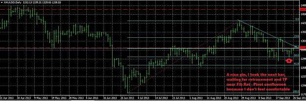 Click to Enlarge

Name: XAUUSD SEPT 25 2013.JPG
Size: 202 KB