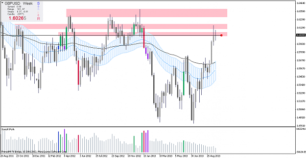Click to Enlarge

Name: gbpusd.armweekly.png
Size: 25 KB