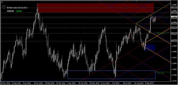 Click to Enlarge

Name: 2013-09-27_EUR in Daily Chart.jpg
Size: 642 KB