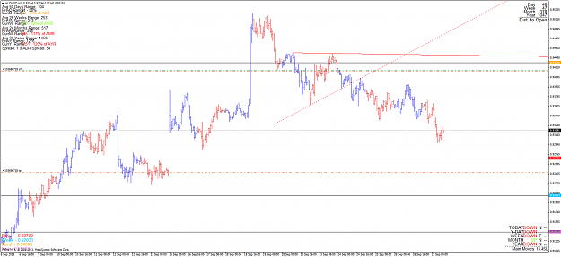 Click to Enlarge

Name: audusd_130927_h1.png
Size: 69 KB