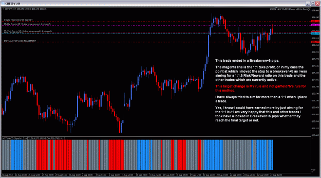 Click to Enlarge

Name: 2013-09-27_CHFJPY 4H.gif
Size: 53 KB