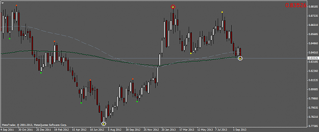 Click to Enlarge

Name: eurgbp.weekly.png
Size: 30 KB