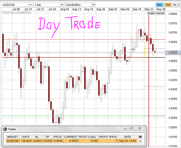 Click to Enlarge

Name: day trade 1.PNG
Size: 57 KB