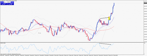 Click to Enlarge

Name: eurjpy-m5-alpari-limited-2.png
Size: 52 KB