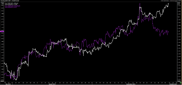 Click to Enlarge

Name: GBP vs citi.png
Size: 61 KB