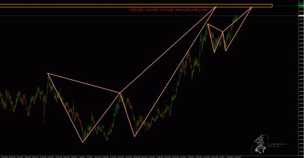 Click to Enlarge

Name: GbpJpy.gif
Size: 66 KB