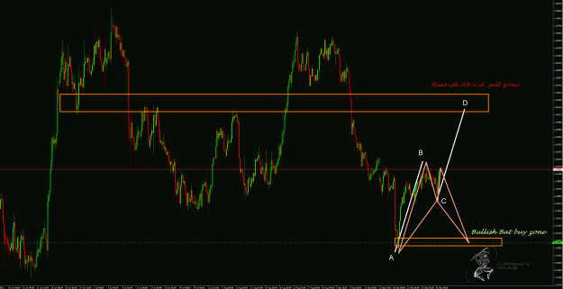 Click to Enlarge

Name: UsdCad.gif
Size: 76 KB