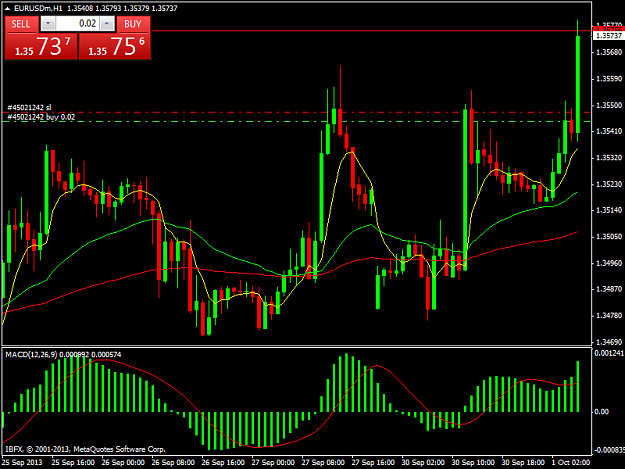 Click to Enlarge

Name: eurusdmh1.png
Size: 43 KB