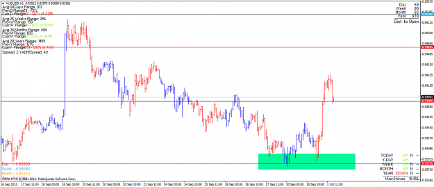 Click to Enlarge

Name: audusd_131001_h1.png
Size: 40 KB