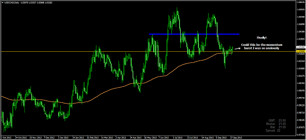 Click to Enlarge

Name: usdcad.png
Size: 27 KB