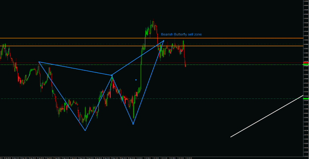 Click to Enlarge

Name: AudUsd.gif
Size: 48 KB