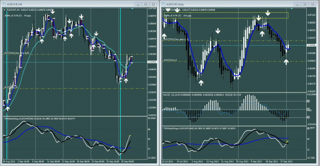 Click to Enlarge

Name: aud chf tdi day 10-1-2013.gif
Size: 98 KB