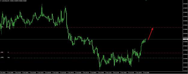Click to Enlarge

Name: AudUsd.jpg
Size: 95 KB