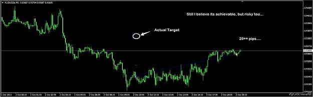 Click to Enlarge

Name: AudUsd.jpg
Size: 67 KB