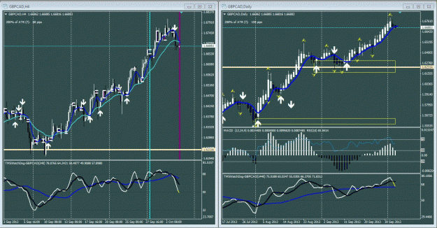 Click to Enlarge

Name: gbp cad tdi day 10-3-2013.gif
Size: 93 KB