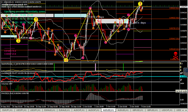 Click to Enlarge

Name: AUDUSD1.PNG
Size: 76 KB