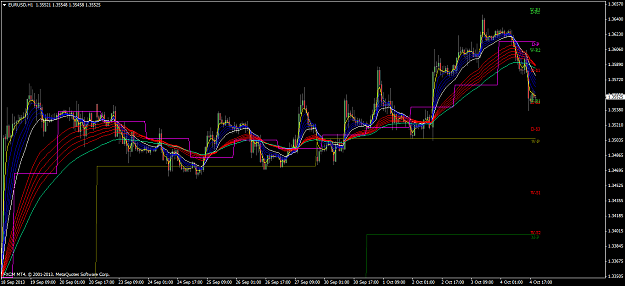 Click to Enlarge

Name: eurusdpivots.png
Size: 70 KB