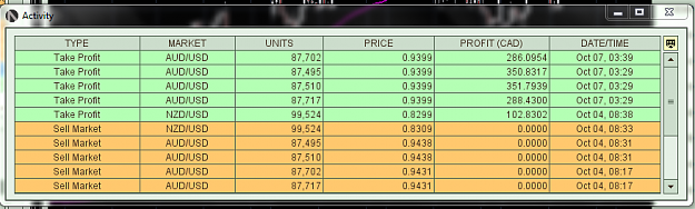 Click to Enlarge

Name: fridays trades.PNG
Size: 82 KB
