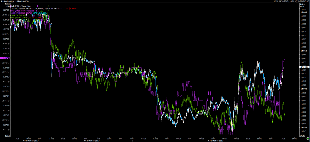 Click to Enlarge

Name: JPy vs yield vs equity.png
Size: 104 KB