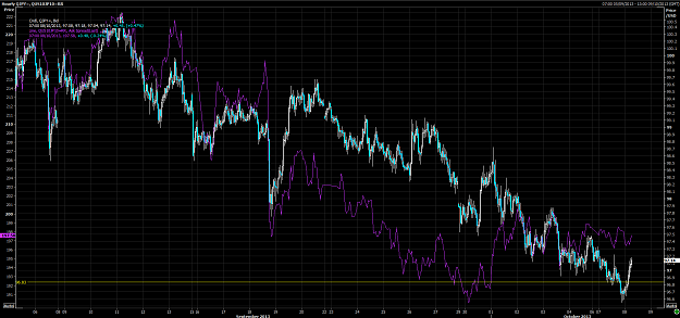 Click to Enlarge

Name: usdjpy yields.png
Size: 122 KB