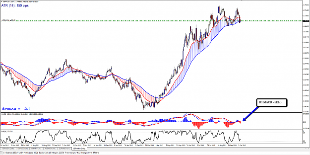 Click to Enlarge

Name: GBPAUD_D1.png
Size: 114 KB