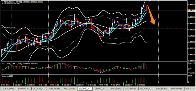 Click to Enlarge

Name: AUDUSD2.PNG
Size: 35 KB