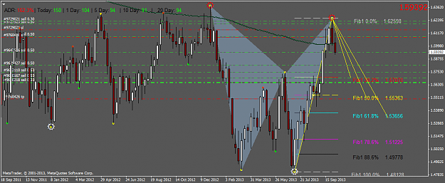 Click to Enlarge

Name: gbpusd.weekly.png
Size: 54 KB
