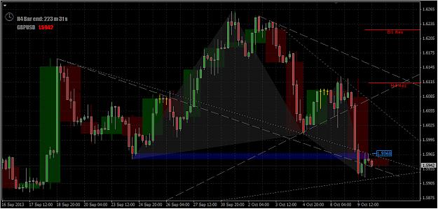 Click to Enlarge

Name: 2013-10-10_Cable in H4 Chart.jpg
Size: 960 KB