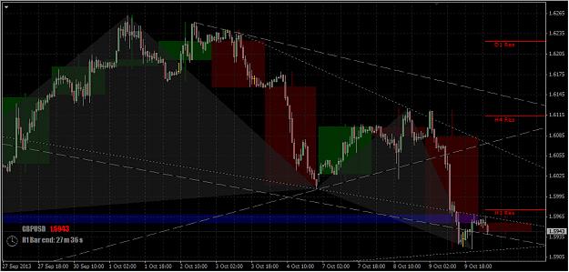 Click to Enlarge

Name: 2013-10-10_Cable in H1 Chart - Candle.jpg
Size: 935 KB