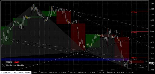 Click to Enlarge

Name: 2013-10-10_Cable in M30 Chart - Candle.jpg
Size: 915 KB