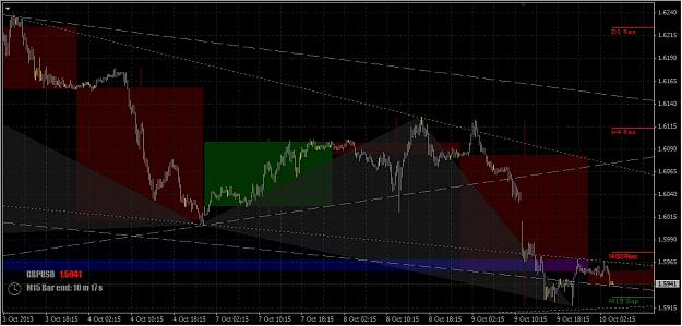 Click to Enlarge

Name: 2013-10-10_Cable in M15 Chart - Candle.jpg
Size: 261 KB