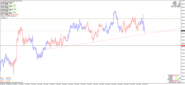 Click to Enlarge

Name: audusd_131009_m30.png
Size: 66 KB