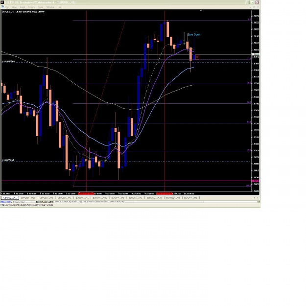 Click to Enlarge

Name: GBPUSD July 10.JPG
Size: 164 KB
