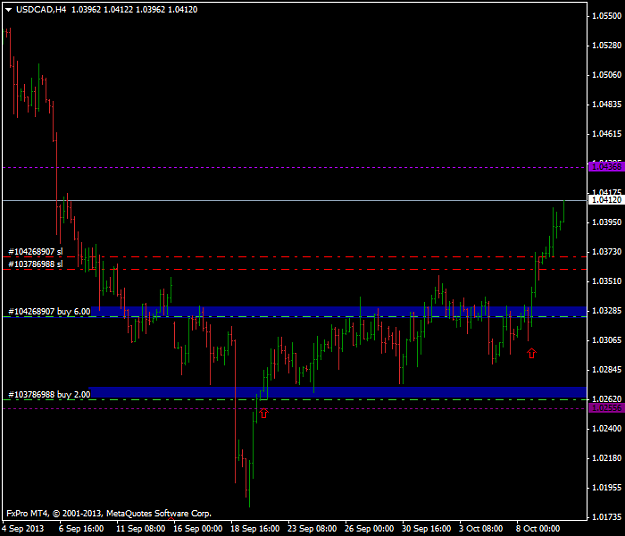 Click to Enlarge

Name: usdcadh4.png
Size: 24 KB