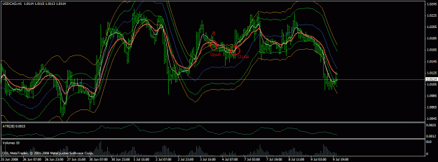 Click to Enlarge

Name: 8817cog_ema cross outside gold line.gif
Size: 28 KB