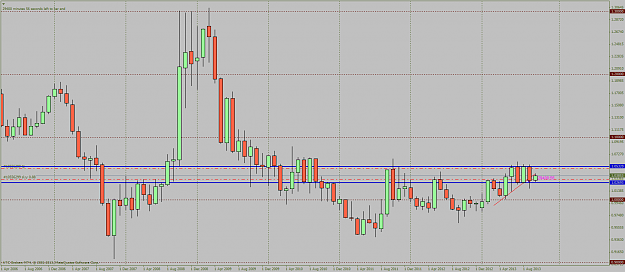 Click to Enlarge

Name: usdcadmonthly.png
Size: 71 KB