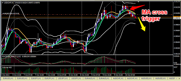 Click to Enlarge

Name: USDCHF1.PNG
Size: 41 KB