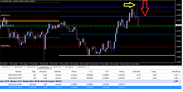 Click to Enlarge

Name: eurusd_2013_10_10a.png
Size: 83 KB