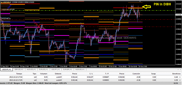 Click to Enlarge

Name: audusd_2013_10_10.png
Size: 46 KB