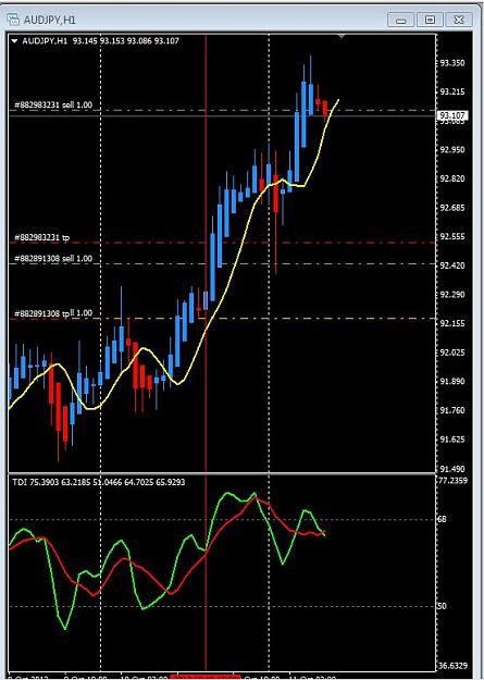 Click to Enlarge

Name: audjpy.JPG
Size: 78 KB