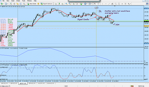 Click to Enlarge

Name: [GBPJPY,M5]_2013-10-11_09-36-43.png
Size: 88 KB