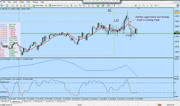 Click to Enlarge

Name: [GBPUSD,M5]_2013-10-11_09-45-17.png
Size: 90 KB