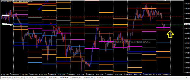Click to Enlarge

Name: usdchf_2013_10_11b.png
Size: 43 KB