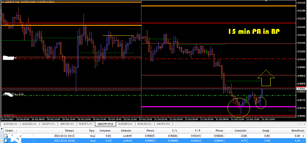 Click to Enlarge

Name: usdchf_2013_10_11c.png
Size: 41 KB