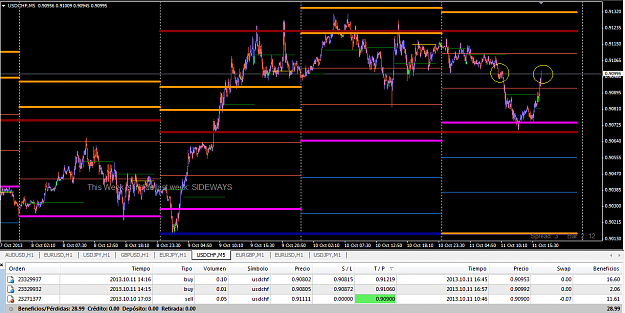 Click to Enlarge

Name: usdchf_2013_10_11f.png
Size: 54 KB