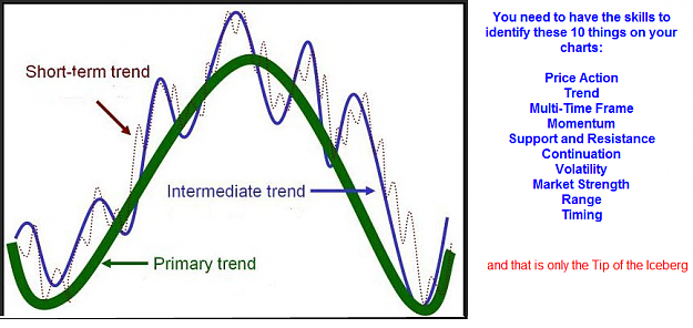 Click to Enlarge

Name: Trading TMS and Market Trend.png
Size: 195 KB